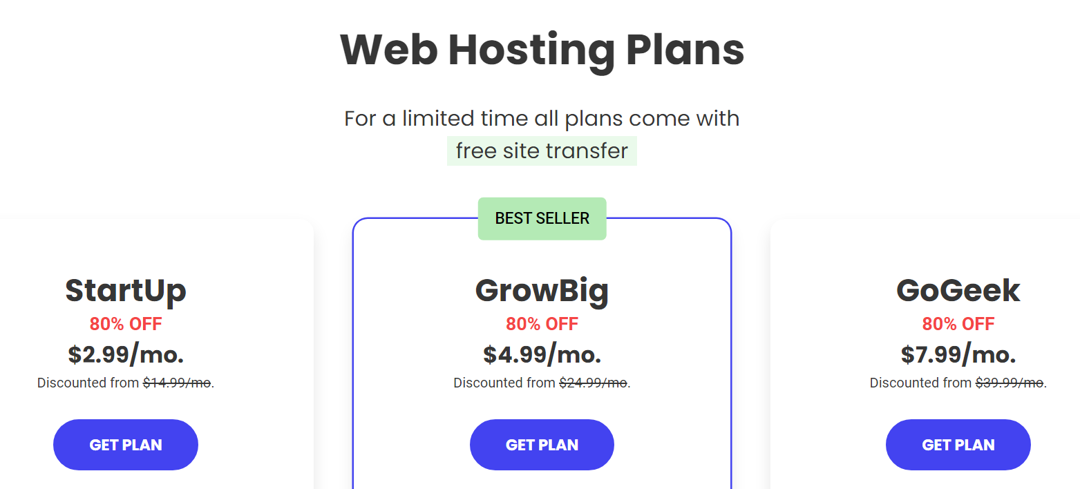 9个推荐购买siteground的理由